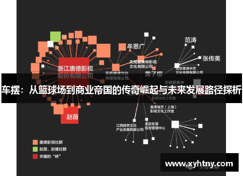 车摆：从篮球场到商业帝国的传奇崛起与未来发展路径探析